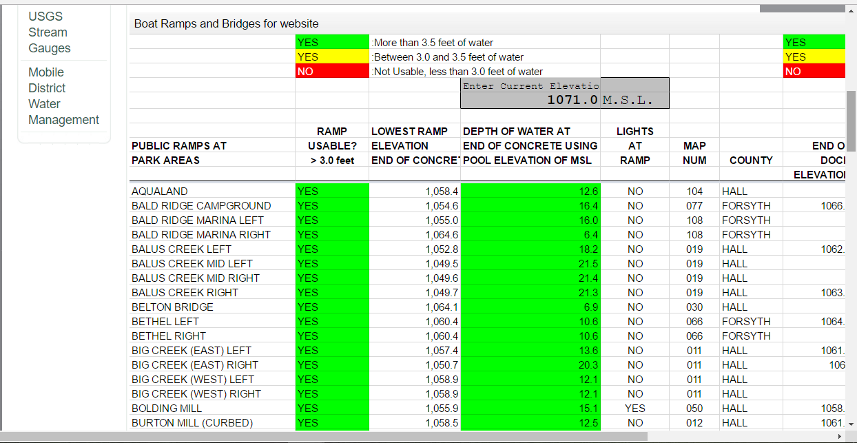 List of Open Boat Ramps on Lake Lanier Lake Lanier